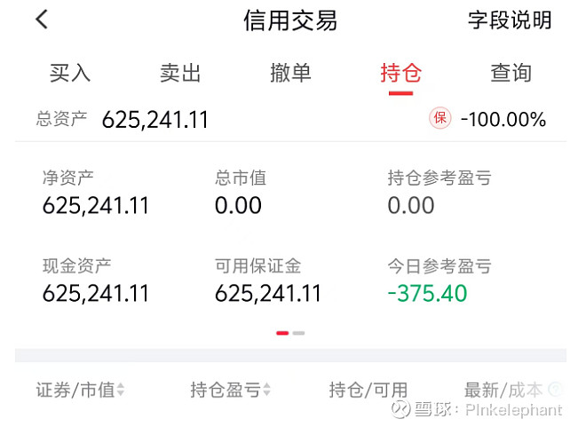 两市ETF两融余额较上一日增加13.25亿元