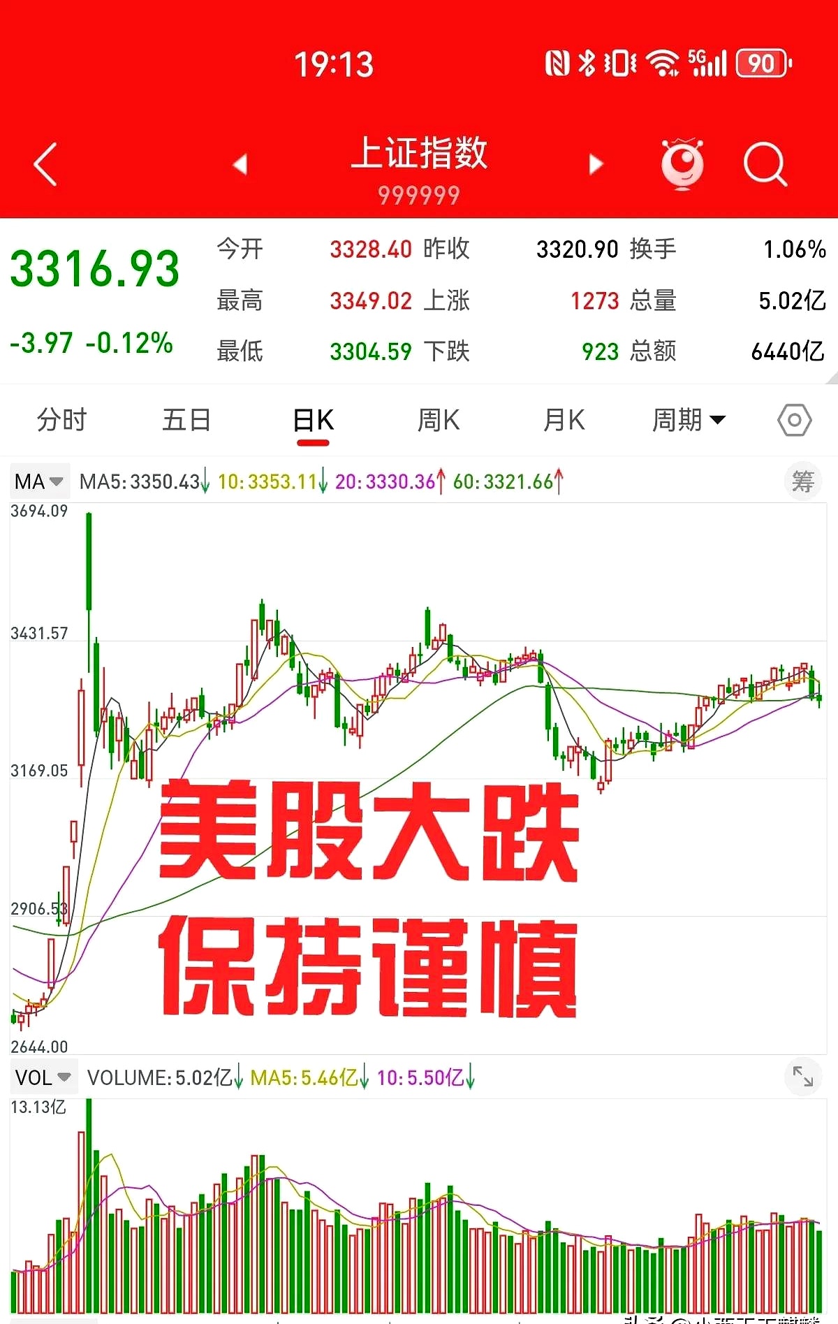港股概念追踪|一季度黄金ETF大量流入推高全球投资需求 隔夜黄金价格全线走高（附概念股）