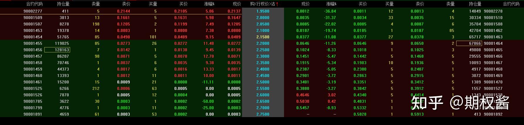 ETF融资余额3连降，累计减少18.48亿元
