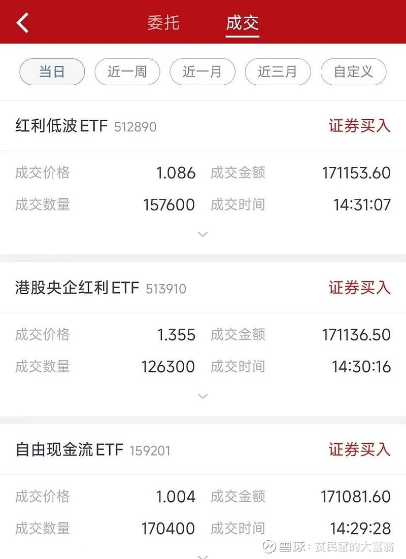 嘉实国证自由现金流ETF成立