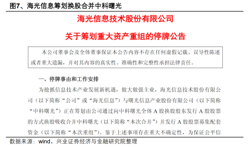 CPO概念股午后持续拉升，通信ETF、通信设备ETF、5GETF大涨