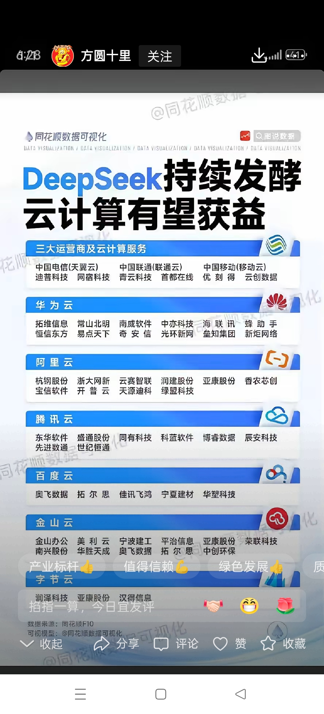 199只ETF获融资净买入 华夏上证科创板50ETF居首