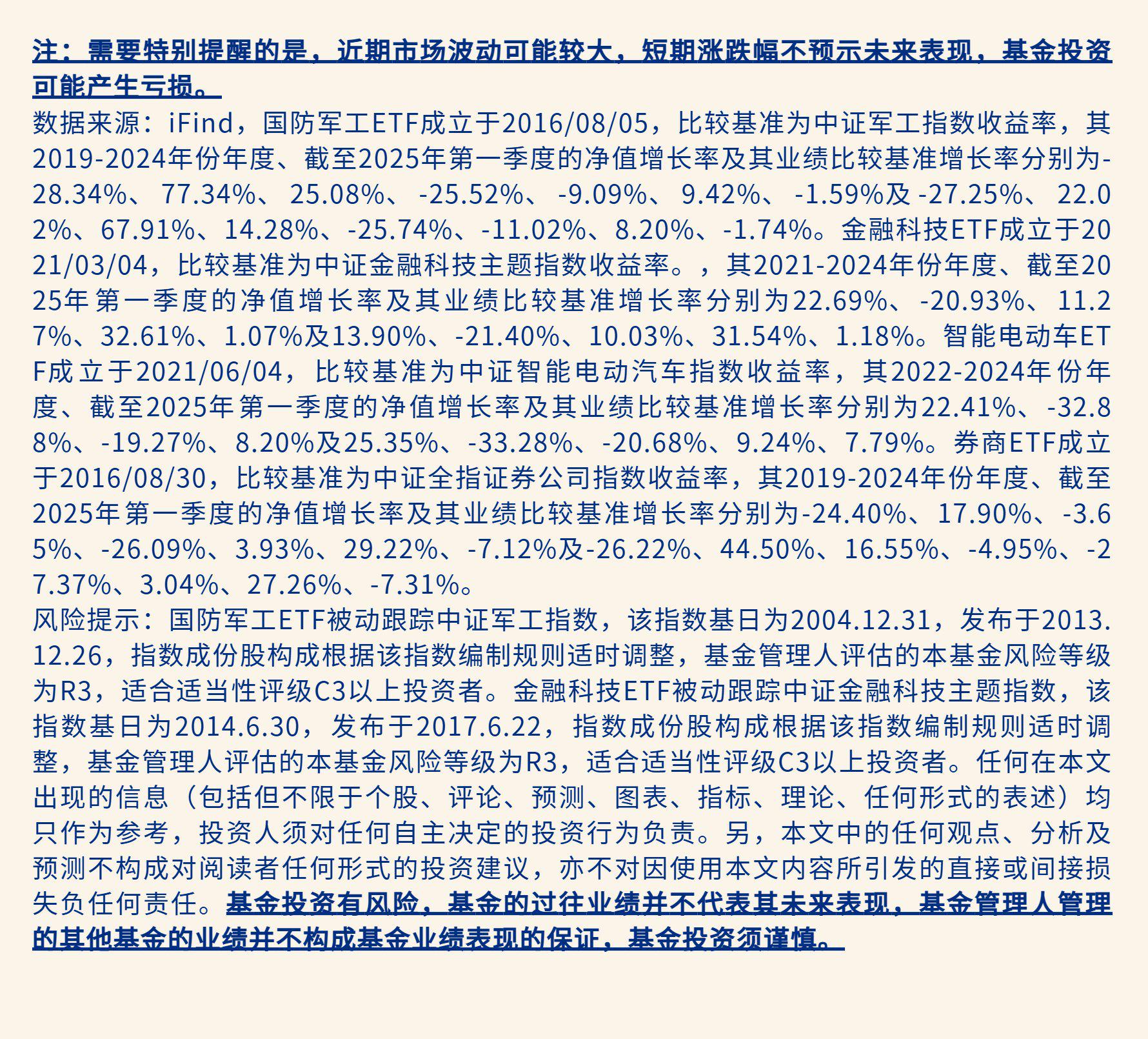 11只ETF公告上市,最高仓位44.14%