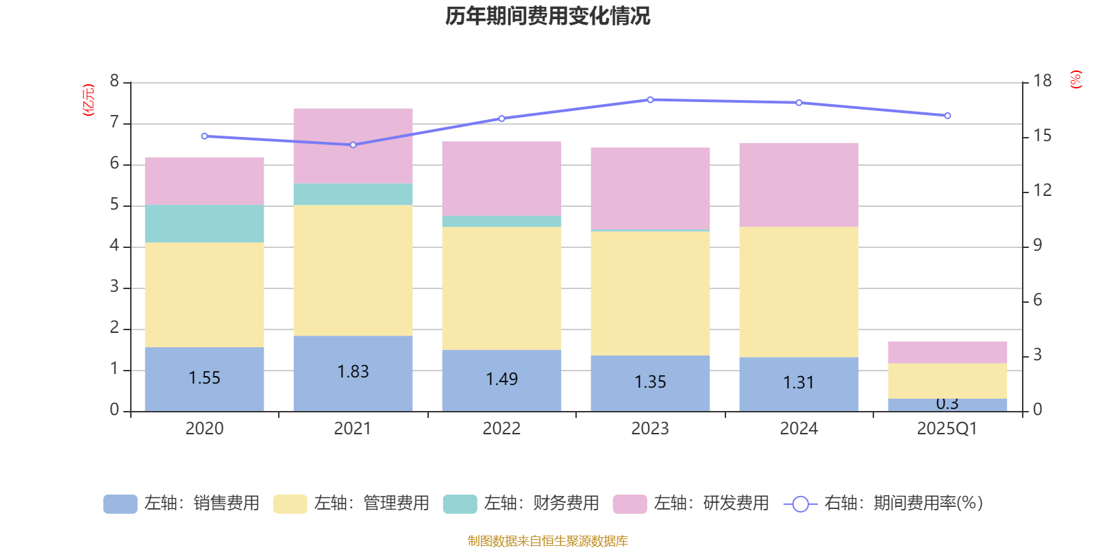一季度机床行业新增订单数据亮眼，机床ETF（159663）涨0.44%