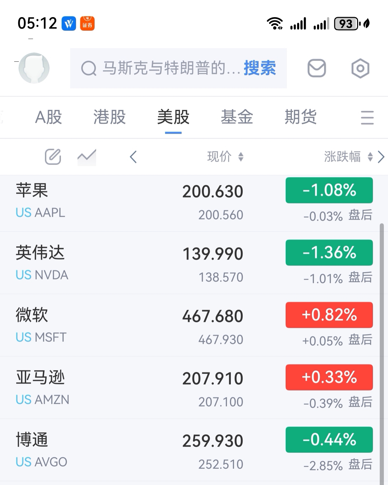 3只纳斯达克100指数ETF成交额环比增超50%
