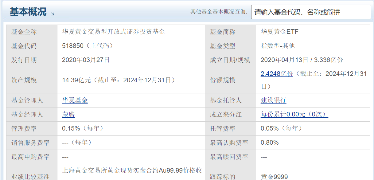 金价继续上攻，低费率黄金ETF华夏(518850)近5日涨超6%