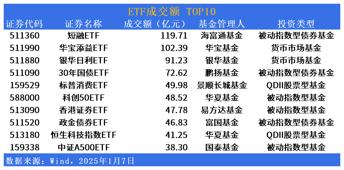 多只跨境ETF涨超2%