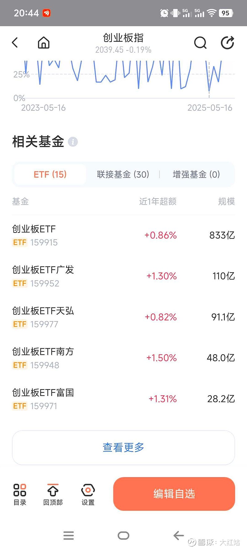 谨慎式看涨？美银Q1加仓科技巨头，同时大举买入标普500ETF与看跌期权