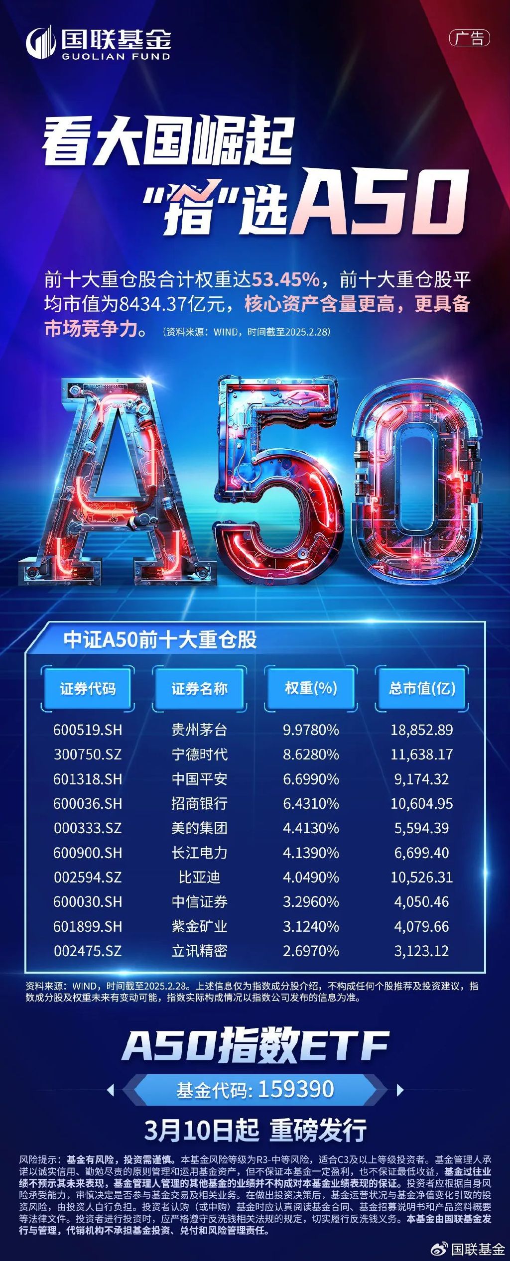 MSCI中国A50互联互通(人民币)指数(本币)ETF今日合计成交额1.65亿元，环比增加45.37%