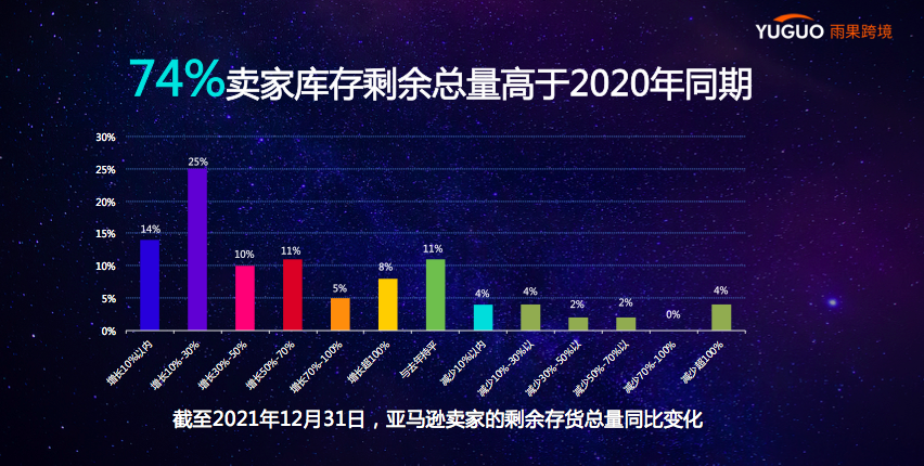 两市ETF融券余额环比减少3892.20万元