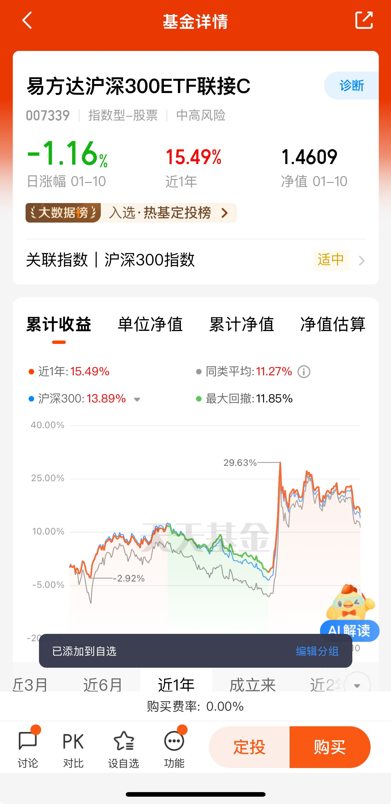 军工概念走弱，多只ETF跌逾1%