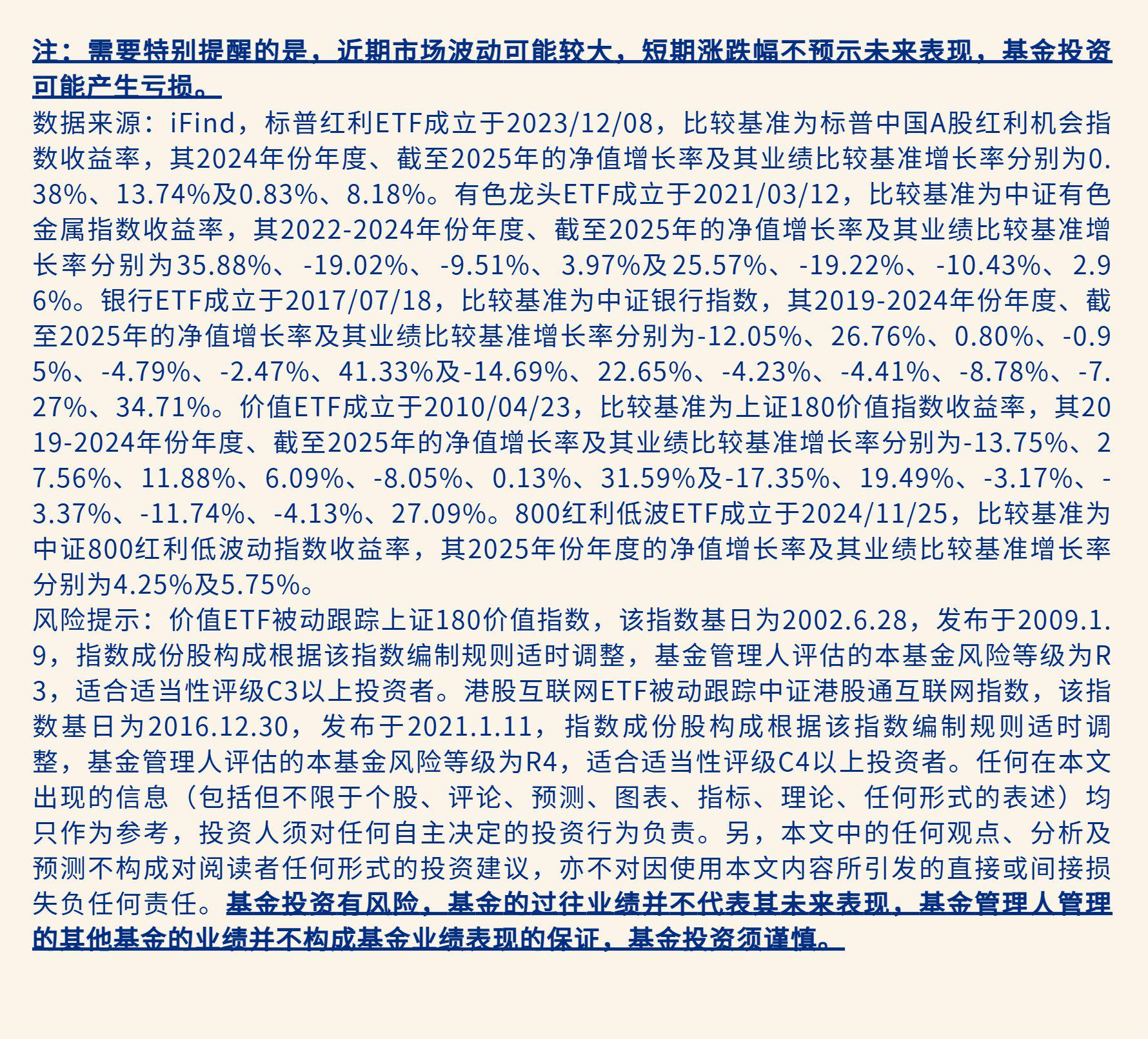 174只ETF获融资净买入 博时中证可转债及可交换债券ETF居首