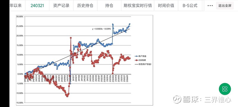 假如ETF会说话|与创新同行，创业板ETF（159915）眼中的创业板指蜕变之路