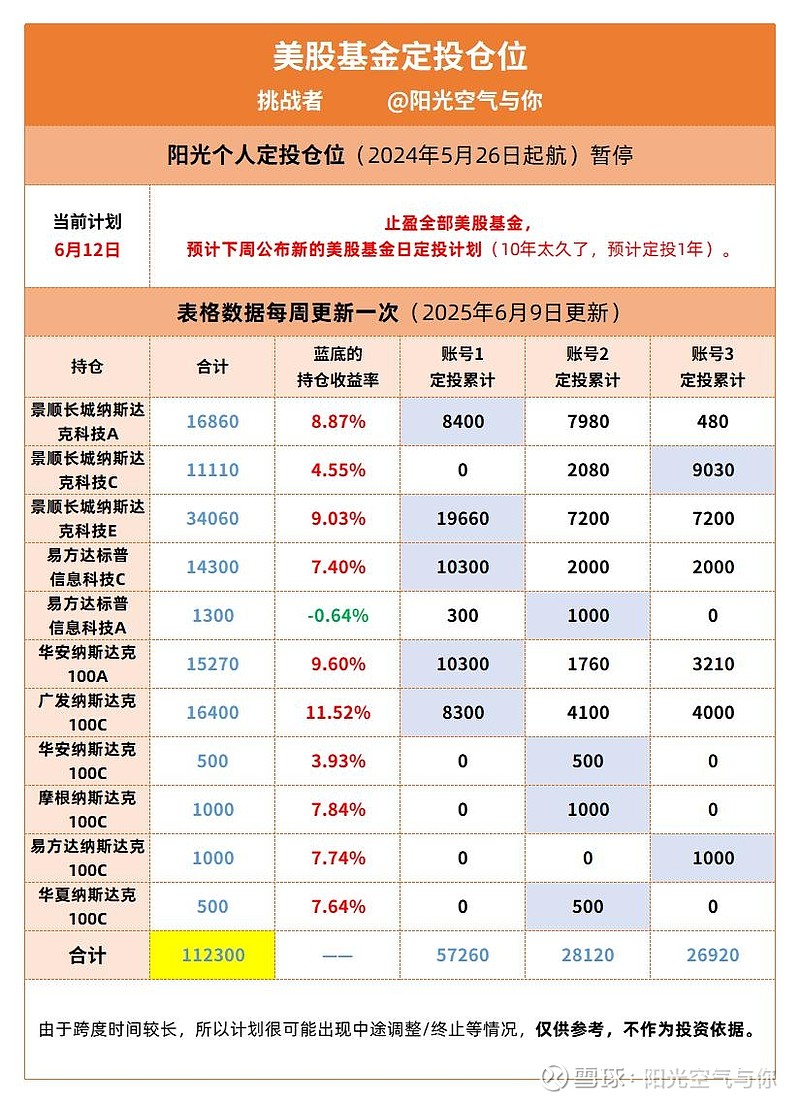 港股创新药继续飙涨，港股创新药ETF、恒生医疗ETF、恒生生物科技ETF上涨