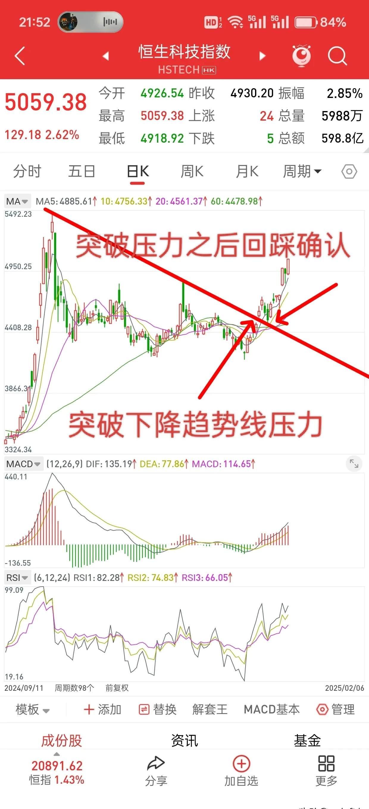 万家国证港股通科技ETF开启认购