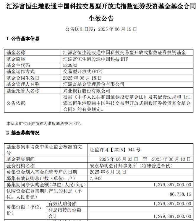 万家国证港股通科技ETF开启认购