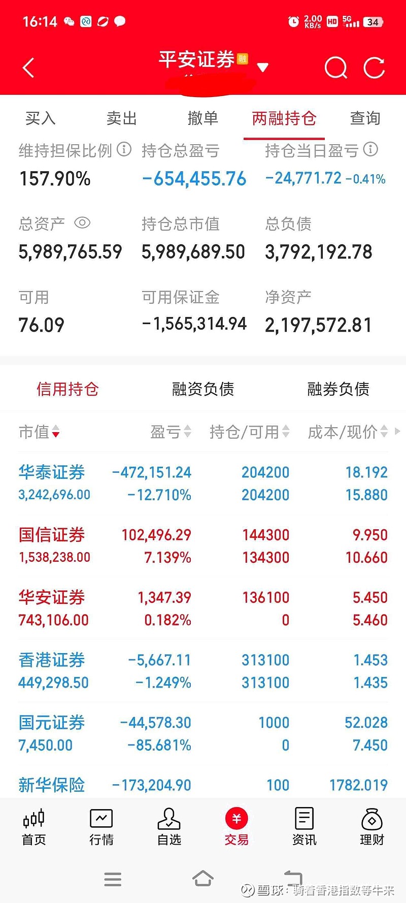 33只ETF公告上市，最高仓位44.14%