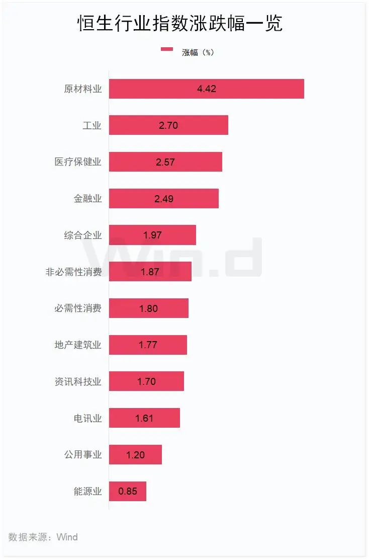黄金珠宝概念拉升，多只黄金股ETF集体大涨超3%