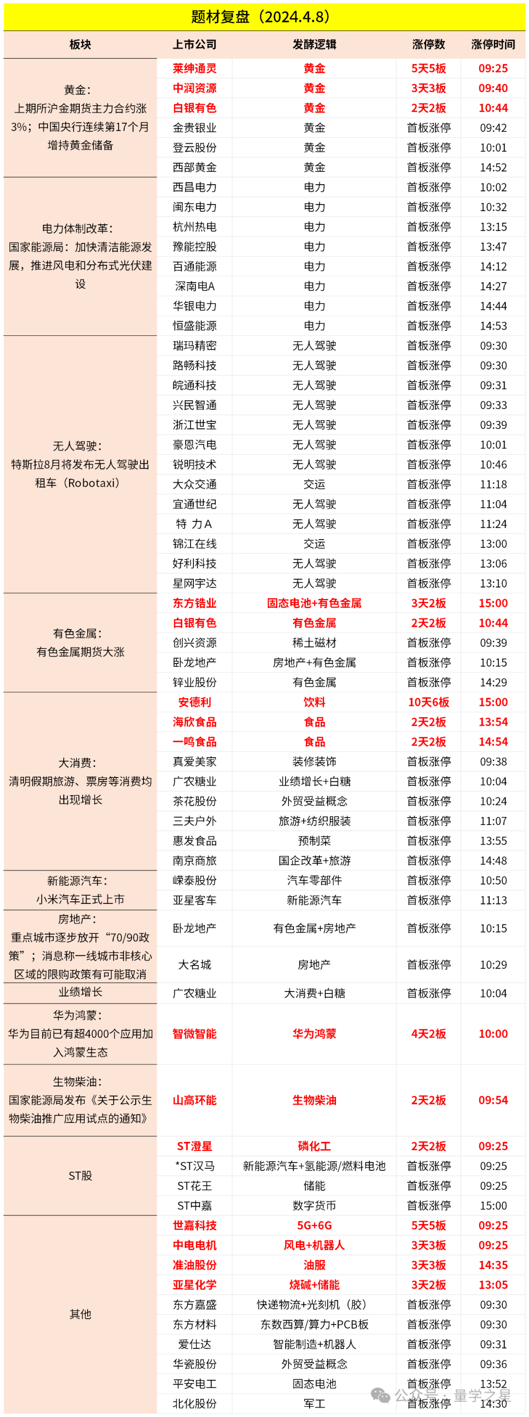 黄金珠宝概念拉升，多只黄金股ETF集体大涨超3%