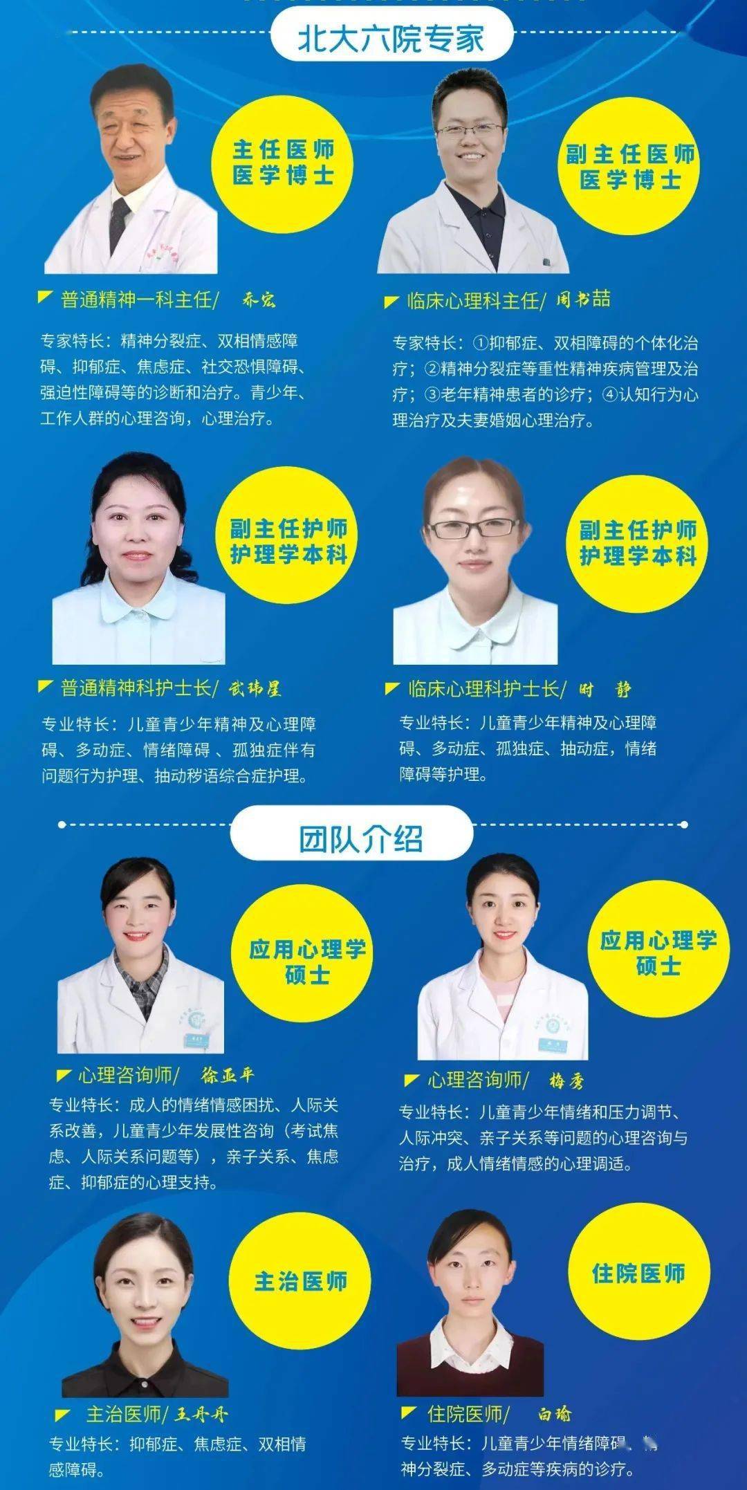 四川蓝生脑科医院睡眠医学科正式开科运行“一站式”解决睡眠难题