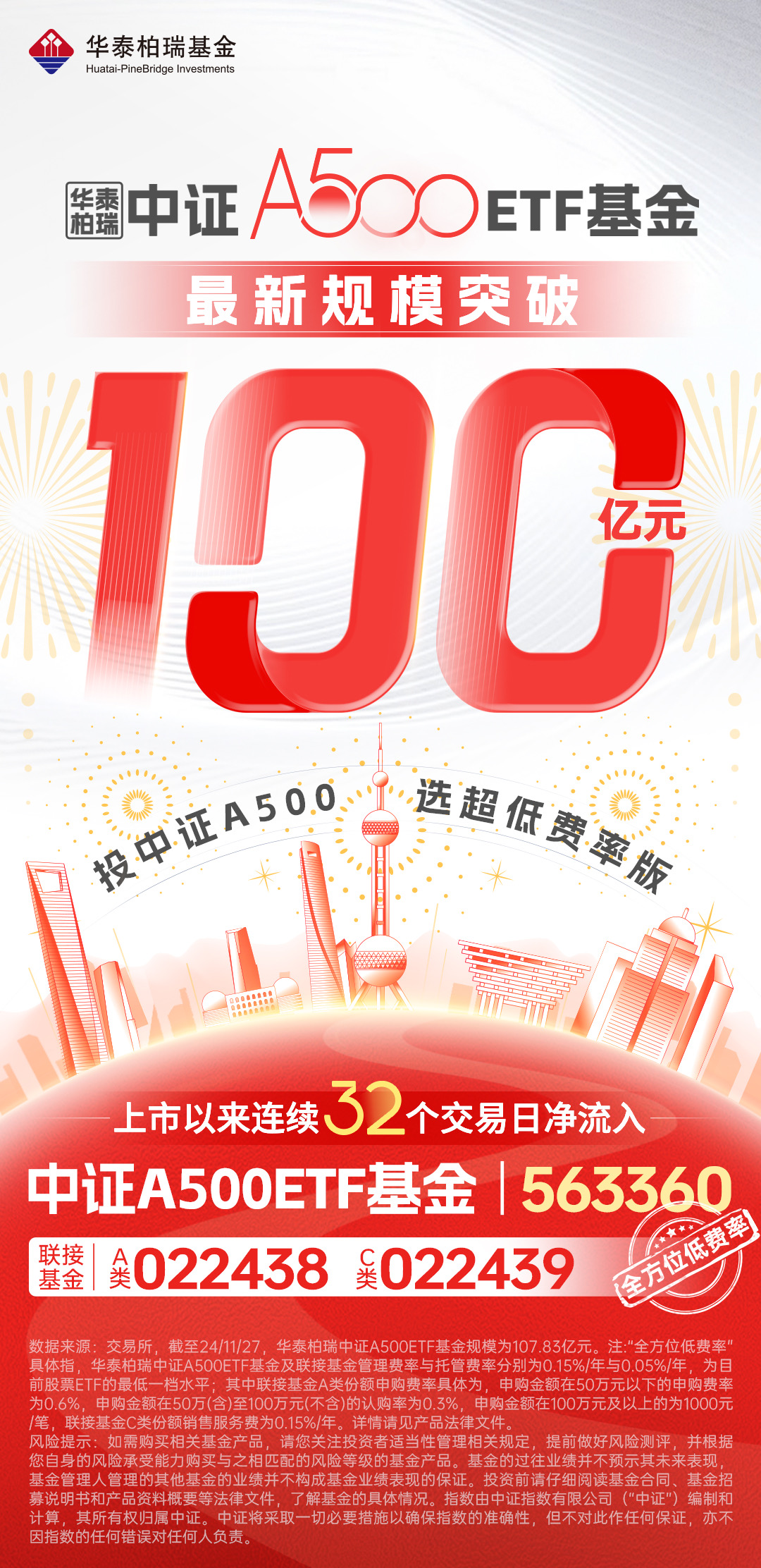 国联安中证A500增强ETF今日起发售,募集上限20亿元