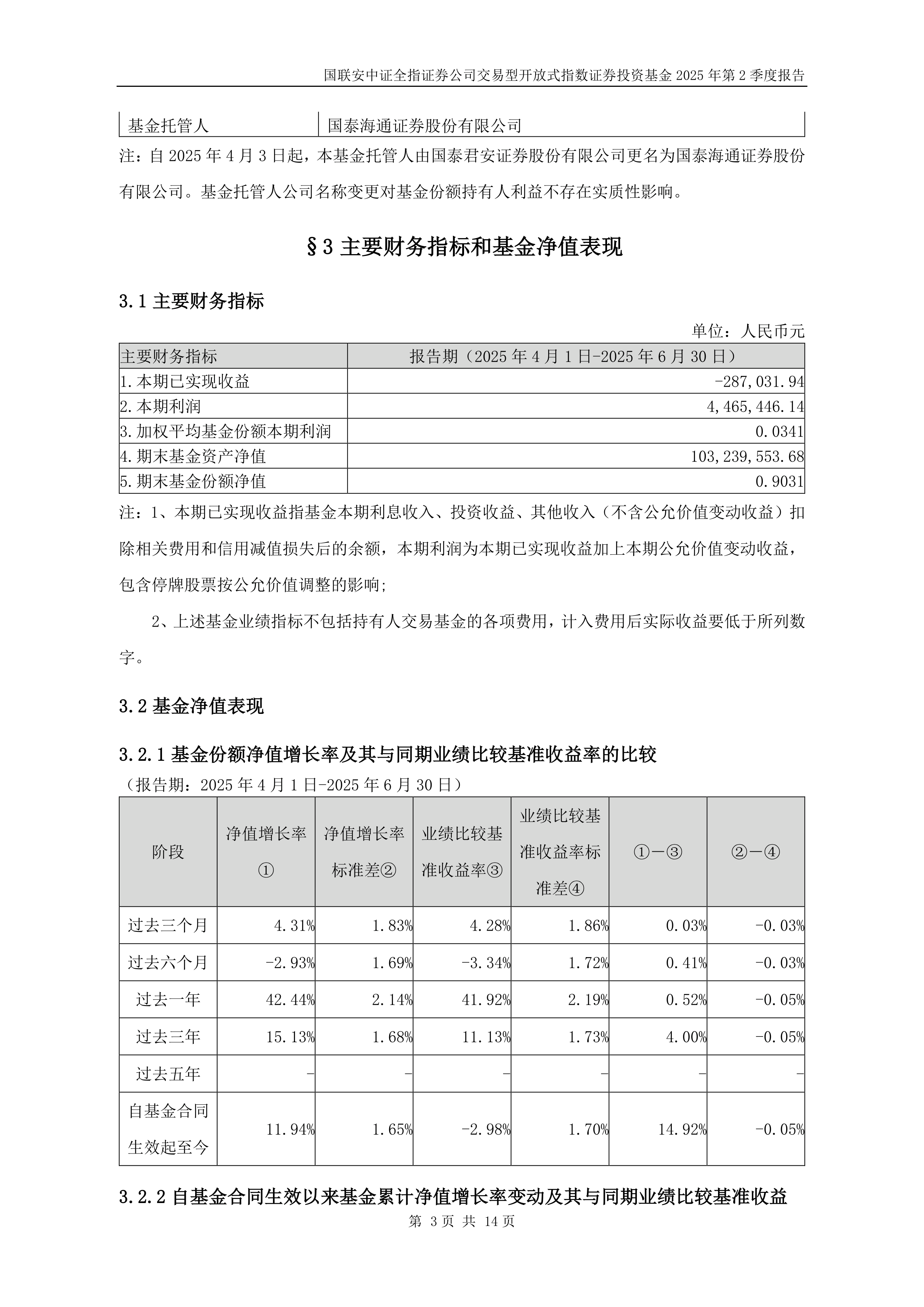 国联安中证A500增强ETF今日起发售,募集上限20亿元