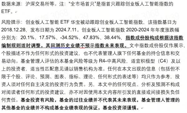 算力硬件走强,低费率创业板人工智能ETF华夏(159381)涨超2%,一键布局“易中天”等光模块龙头