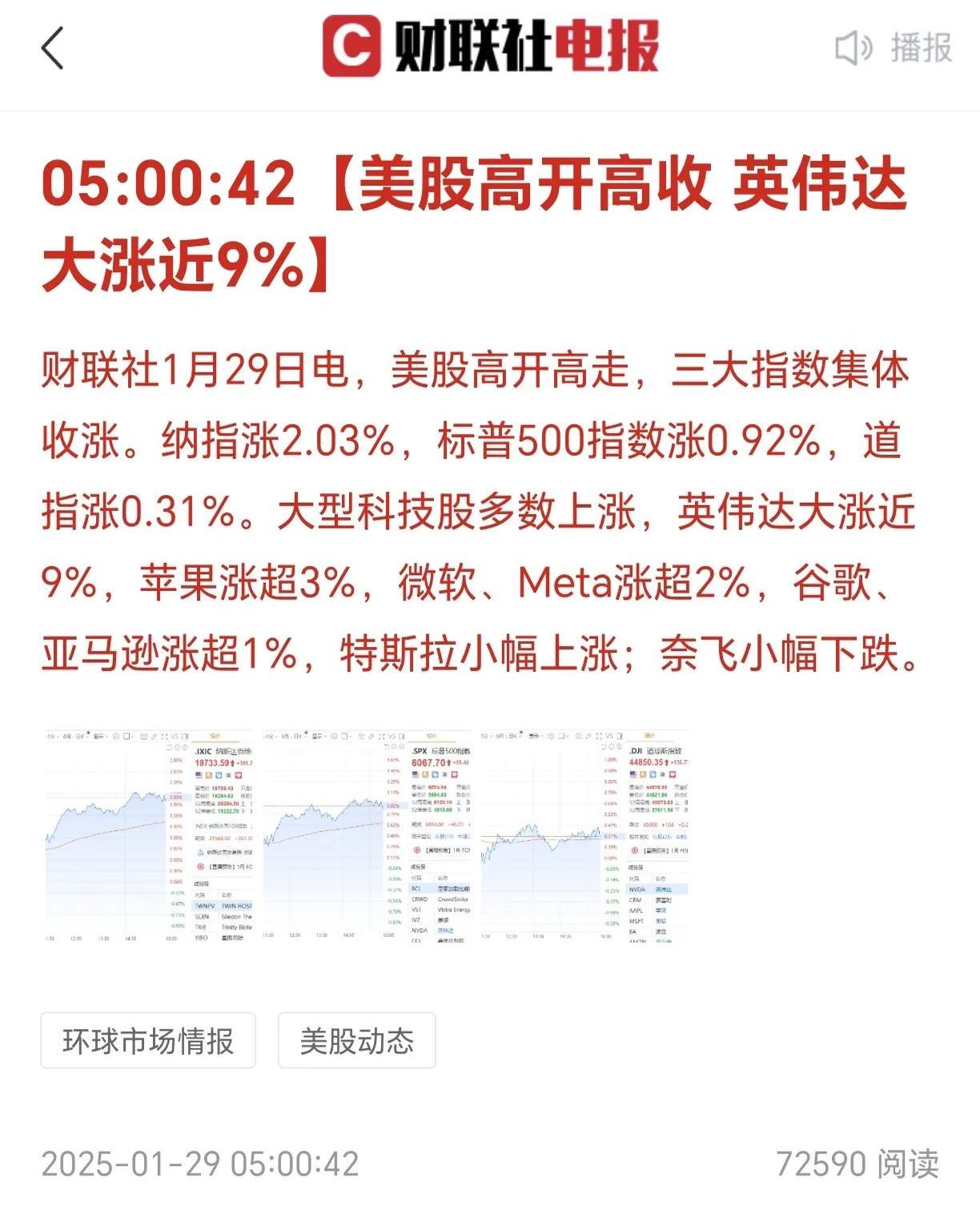 7只纳斯达克100指数ETF成交放量,成交额环比均增加超亿元