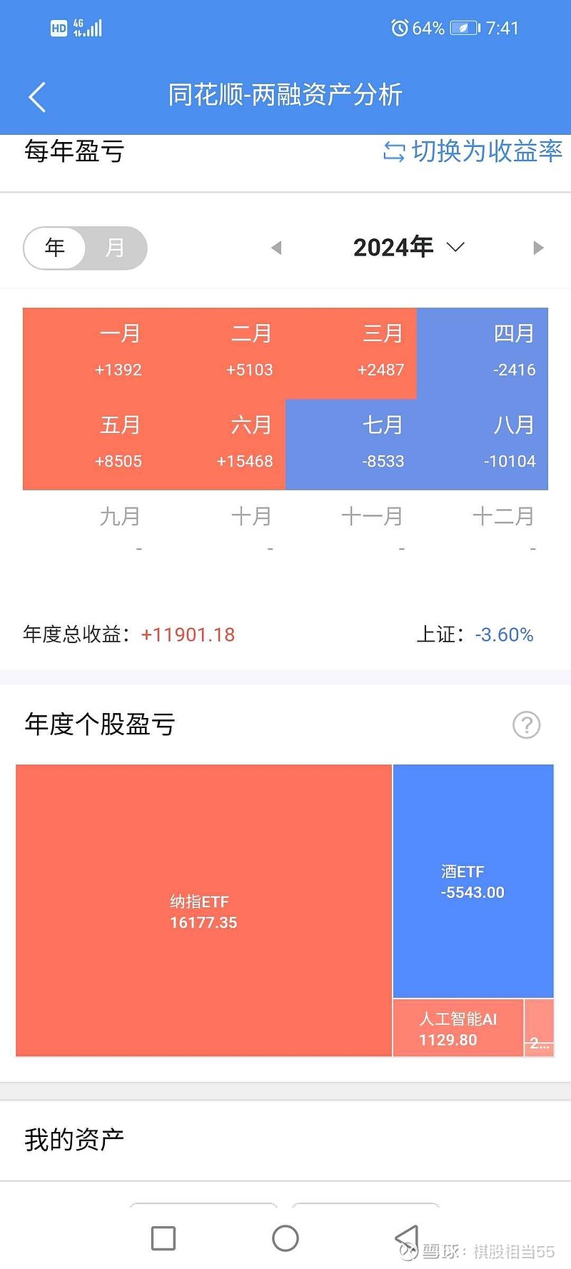 “阿尔法+贝塔”模式，博时ETF从被动跟踪到主动策略的投资进化