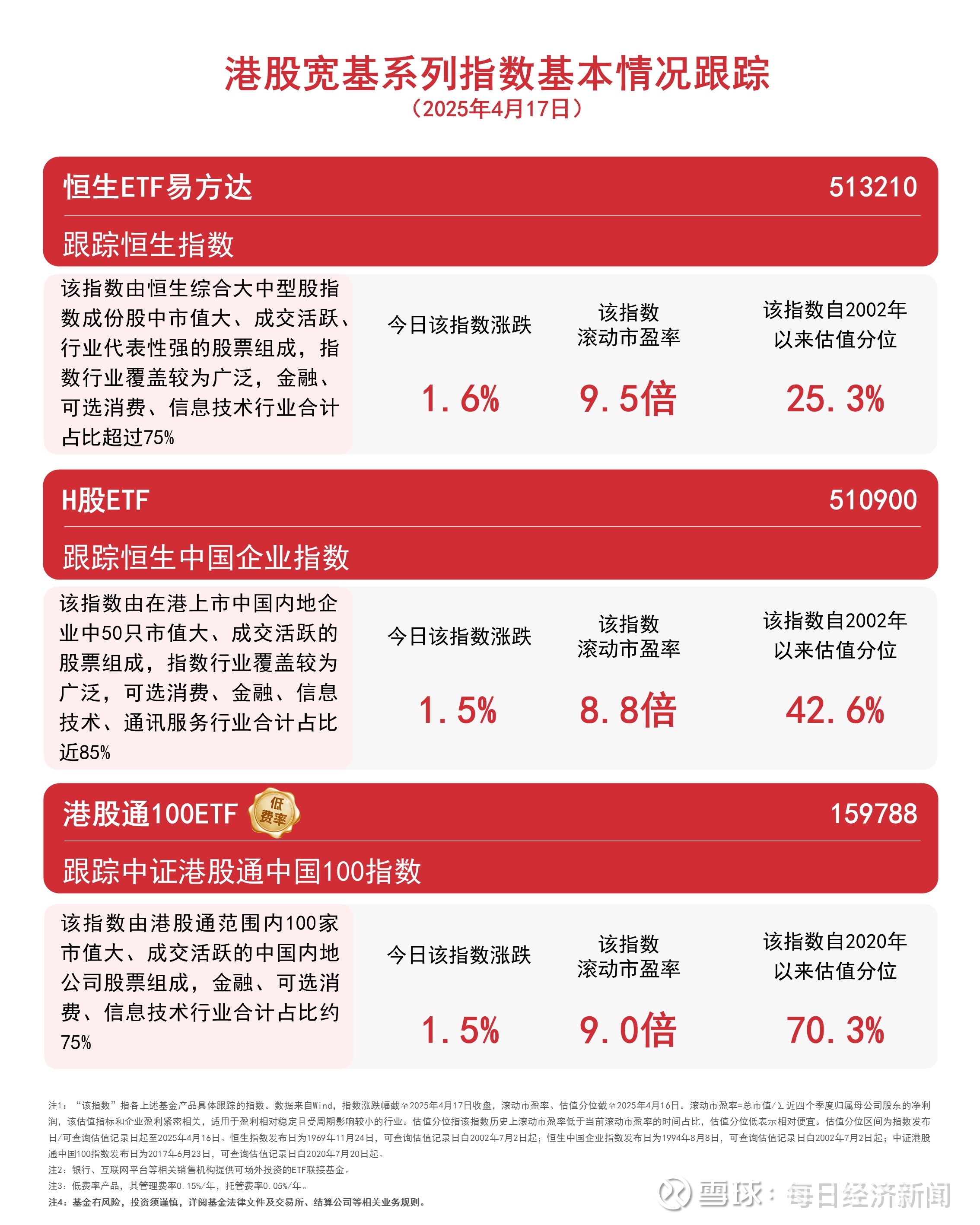 稀土股持续走强，稀土ETF基金、稀土ETF、稀土ETF易方达年内涨超15%