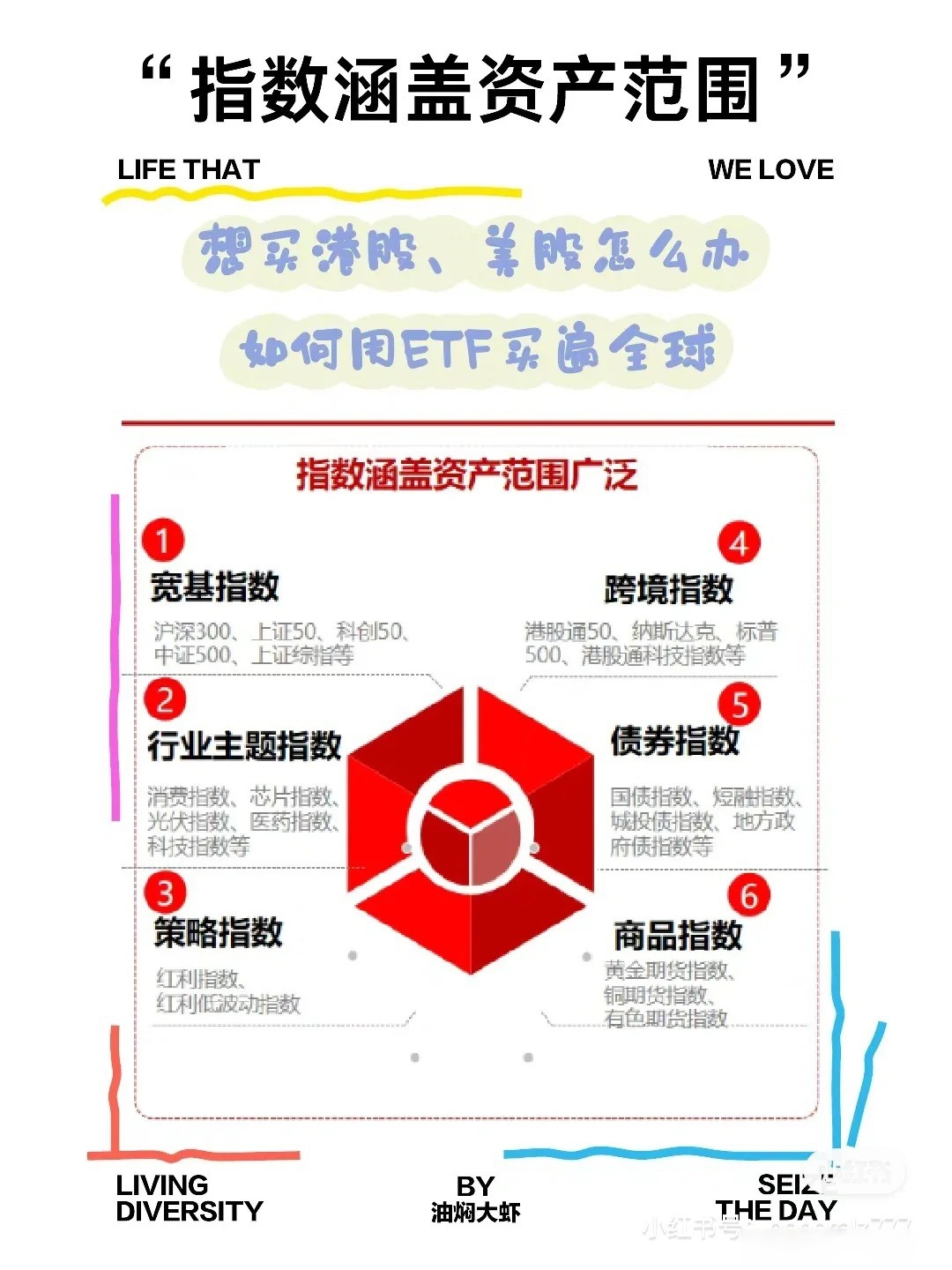 爆了!资金冲进港股这些特色ETF