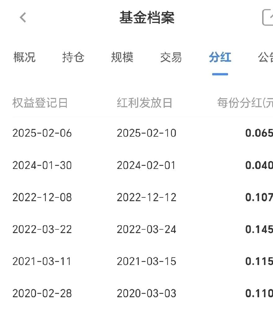 中证1000指数ETF今日合计成交额22.45亿元,环比增加70.60%