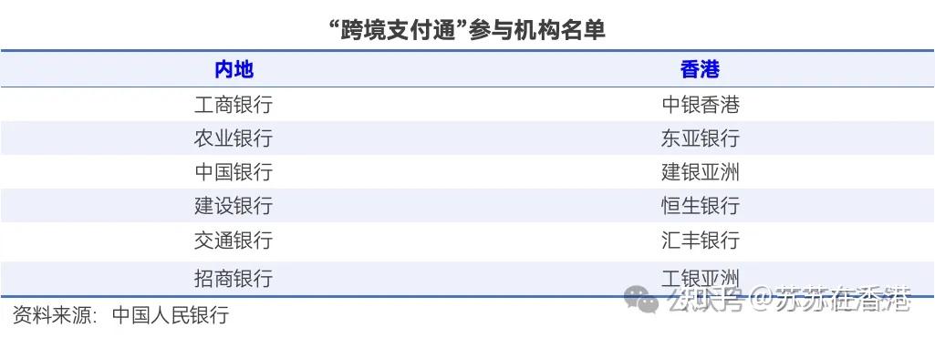 内地与香港跨境支付通上线 金融科技ETF午后拉升涨超4% 四方精创领涨