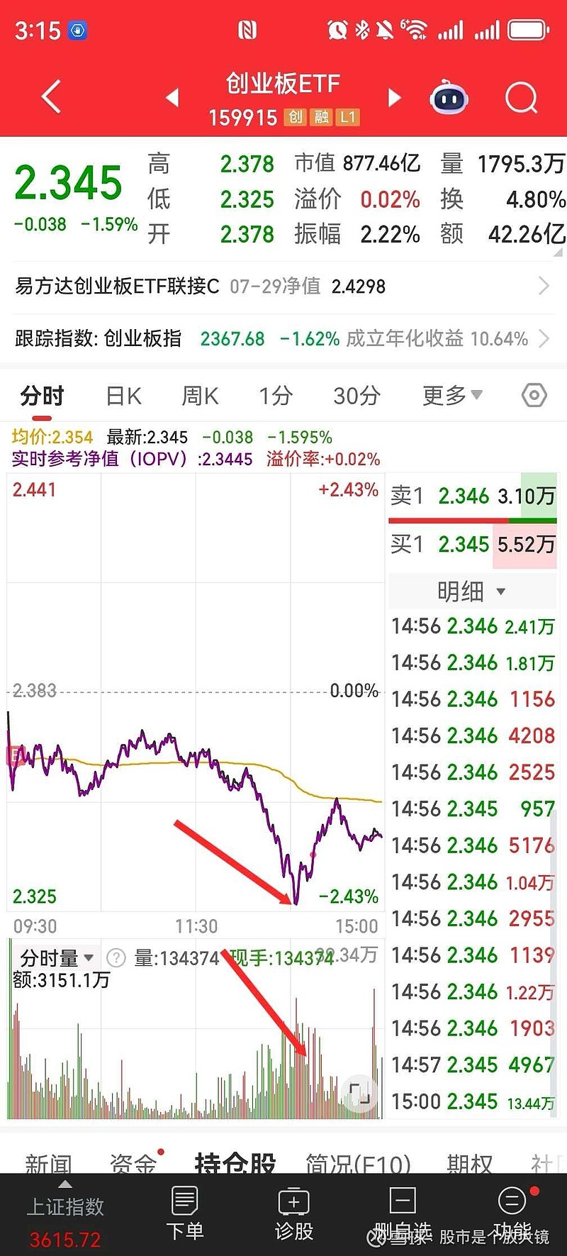 6月以来公告上市股票型ETF平均仓位16.76%