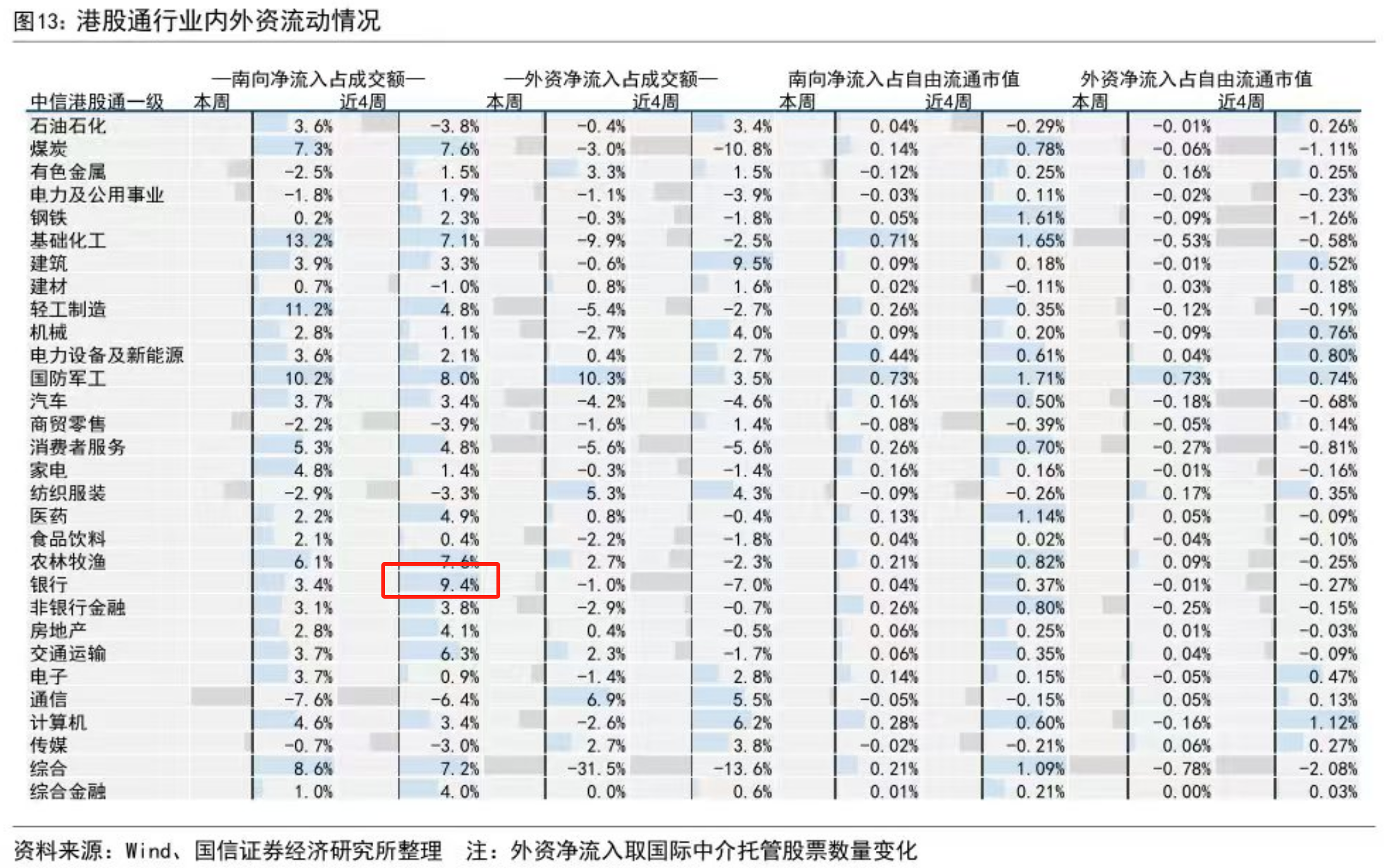 84亿元“红包”来了!打破境内ETF单次分红纪录