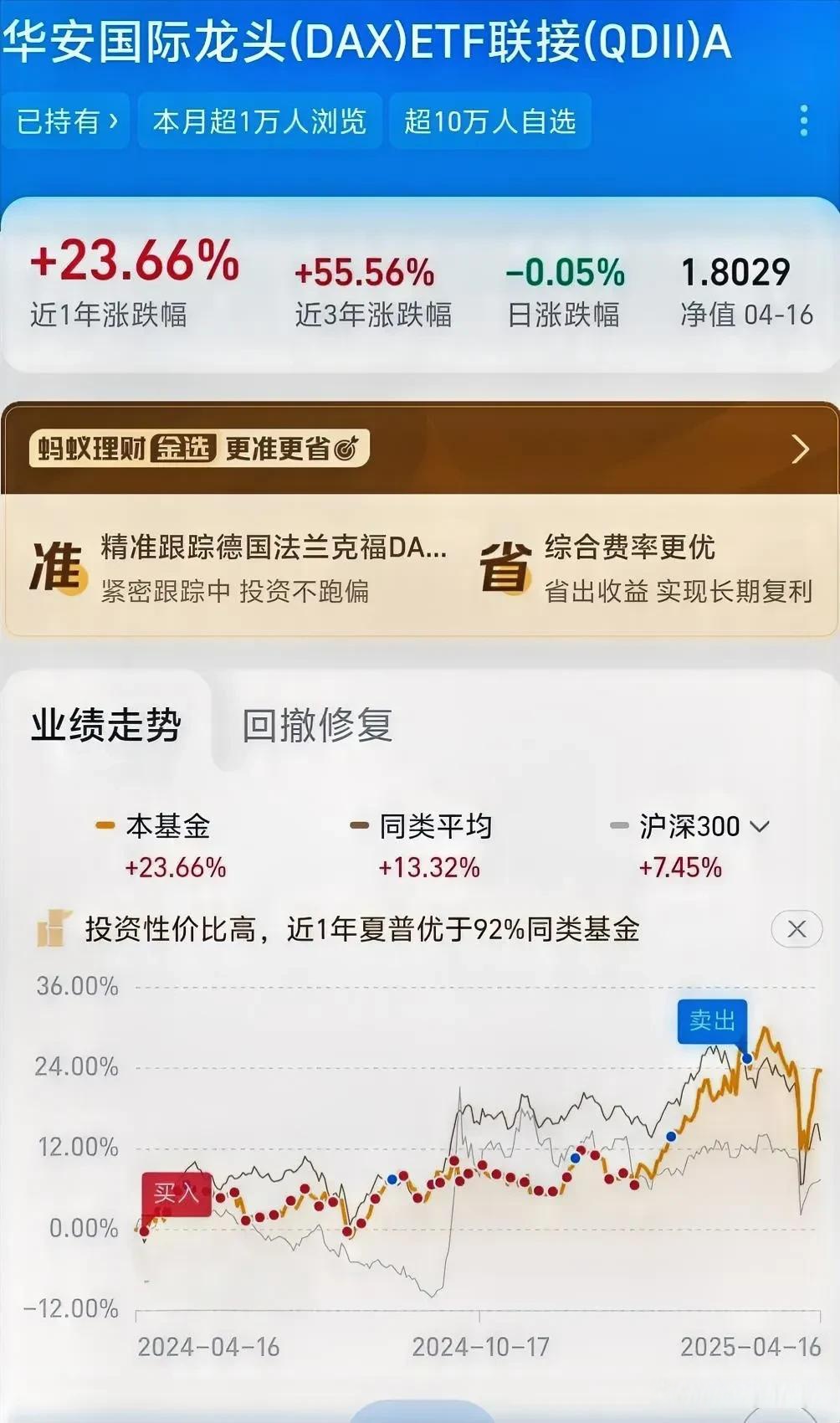 德国法兰克福DAX指数ETF今日合计成交额3.30亿元，环比增加30.92%