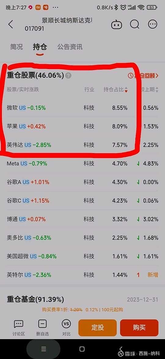 英伟达股价再创历史新高，通信ETF半日涨1.67%