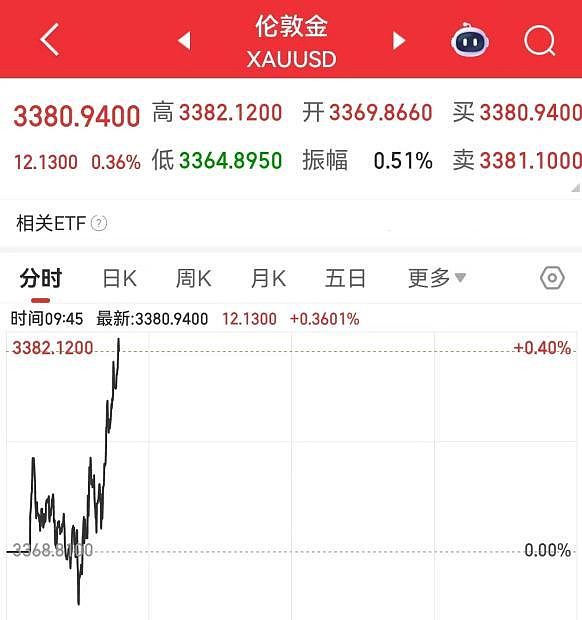 权益ETF“失色”、钱晶“减负”！平安基金9只ETF同日“迎新”