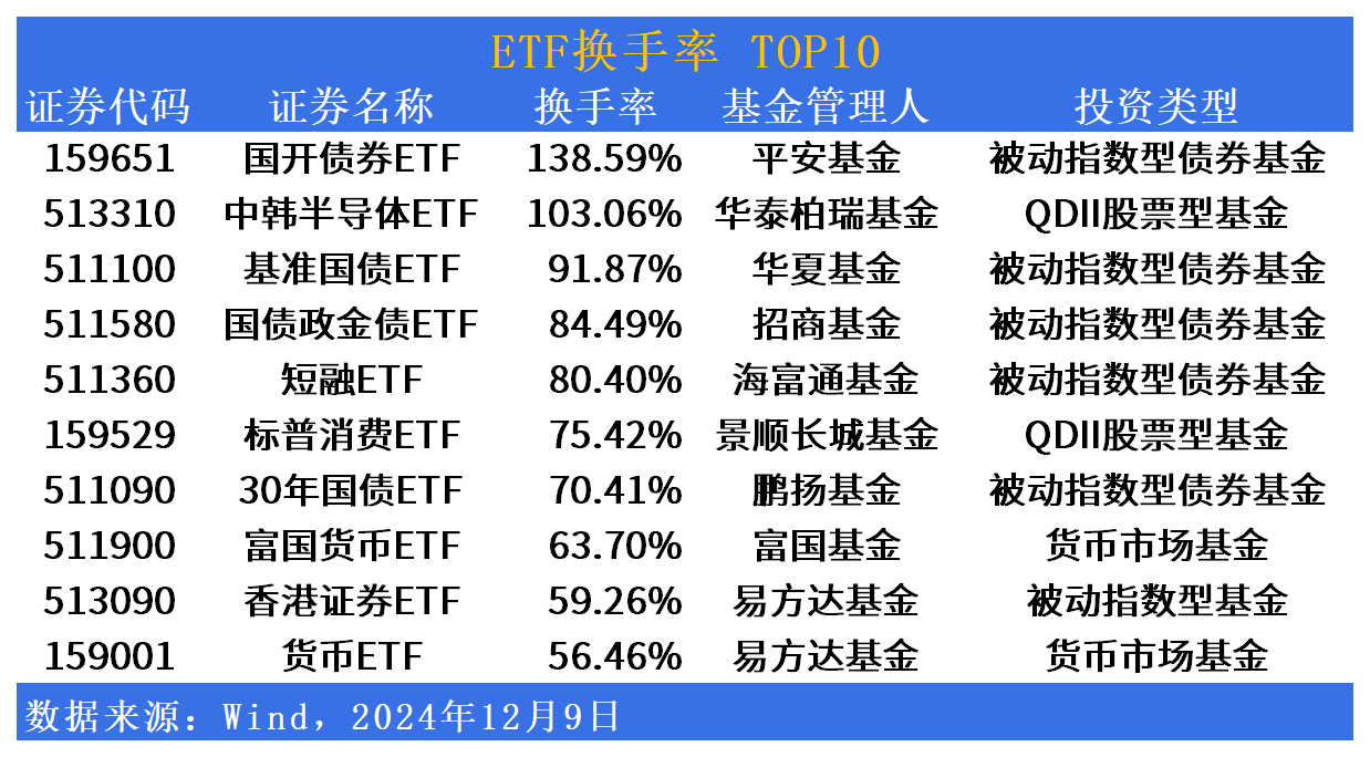 兴业科创价格ETF今日起发售，募集上限20亿元