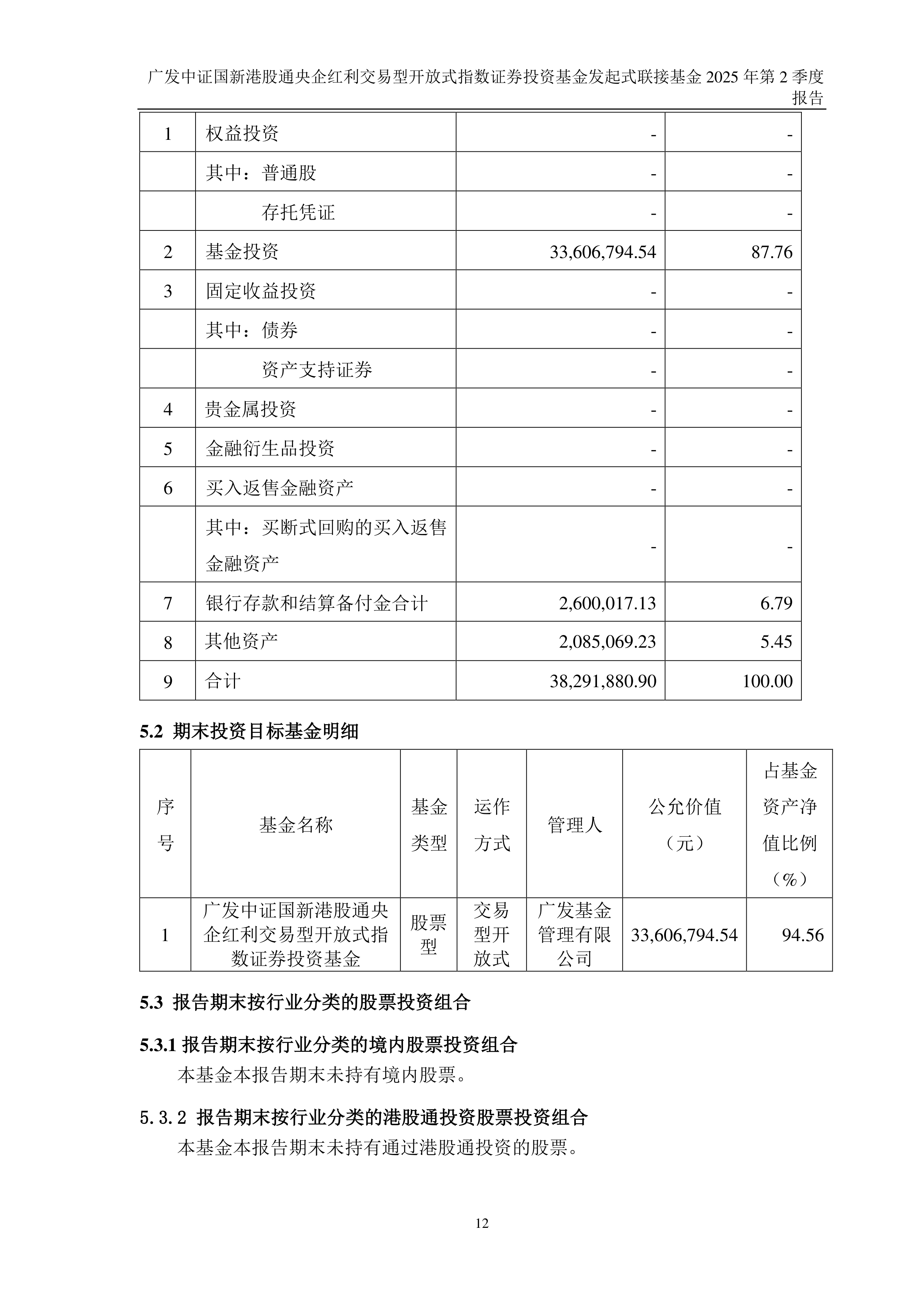 港股通央企红利ETF开启认购