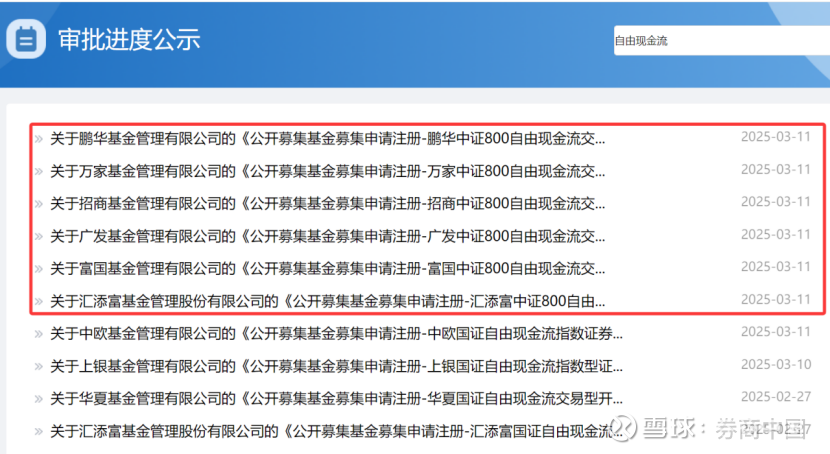汇添富国证自由现金流ETF今日起发售，募集上限20亿元