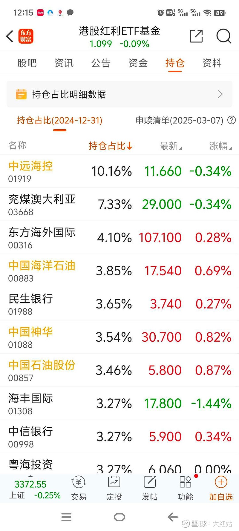 汇添富国证自由现金流ETF今日起发售，募集上限20亿元