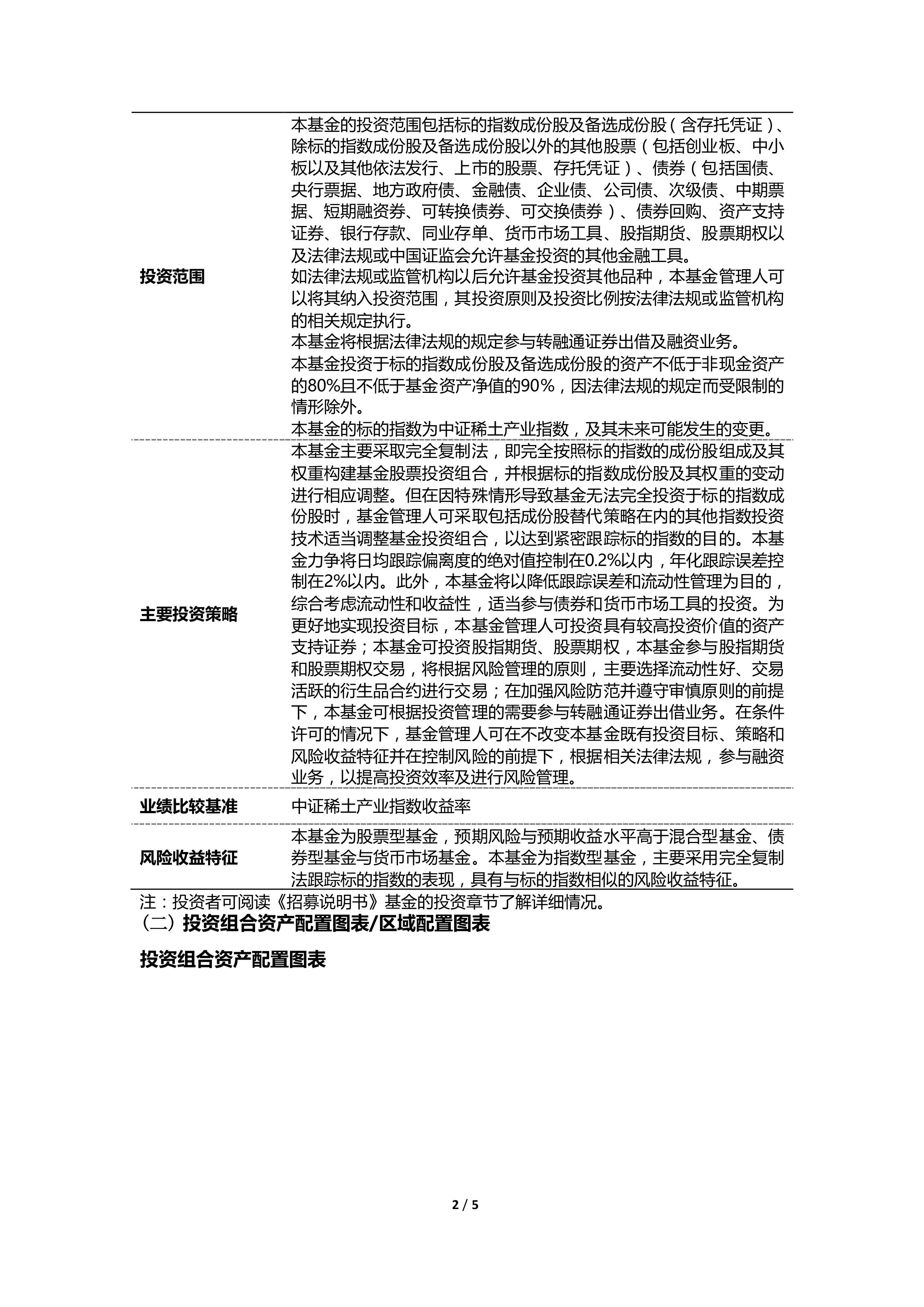 稀土股集体走强,稀土ETF、稀土ETF易方达、稀土ETF嘉实年内涨超15%