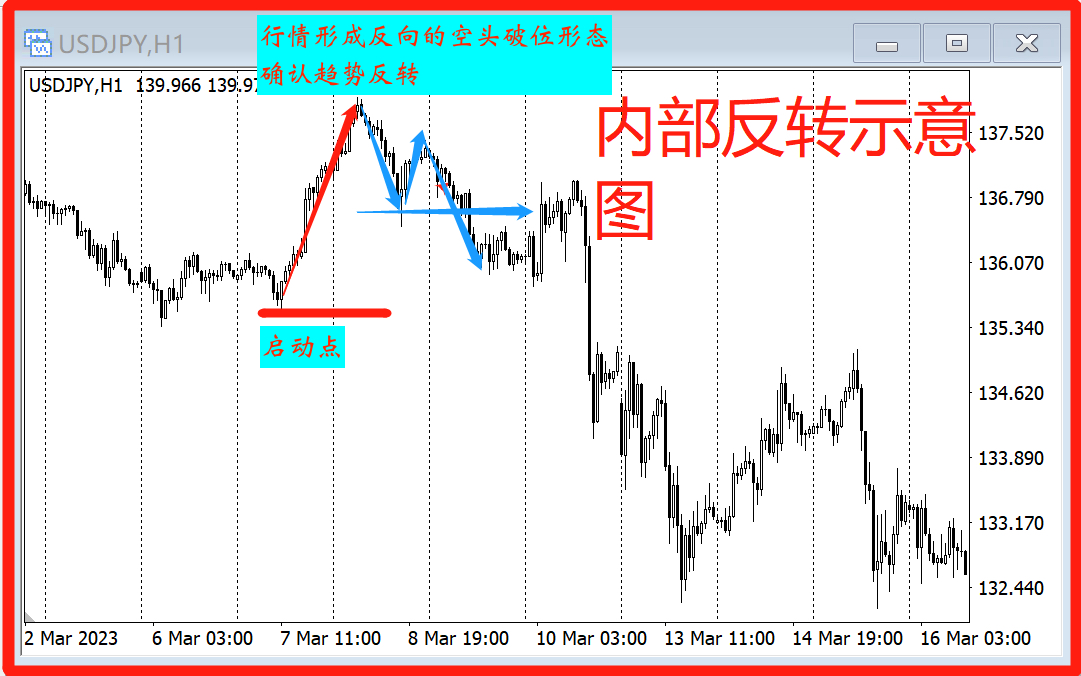 “反内卷”第一波超级行情来了！