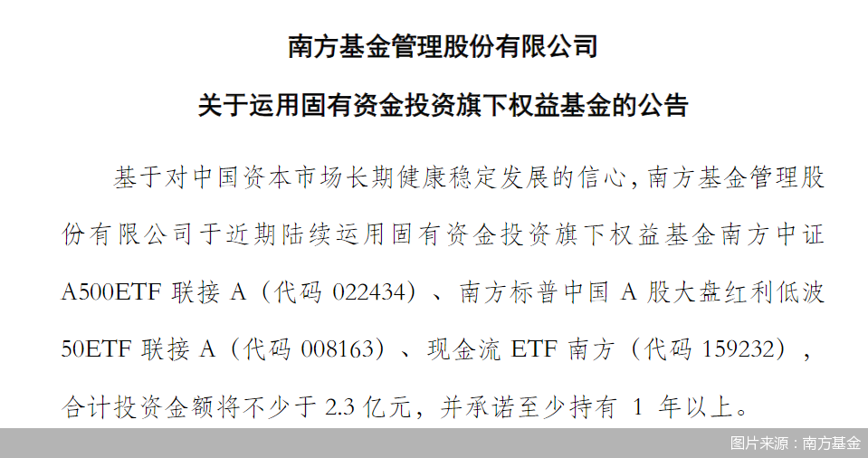 南方中证机器人ETF今日起发售，募集上限80亿元