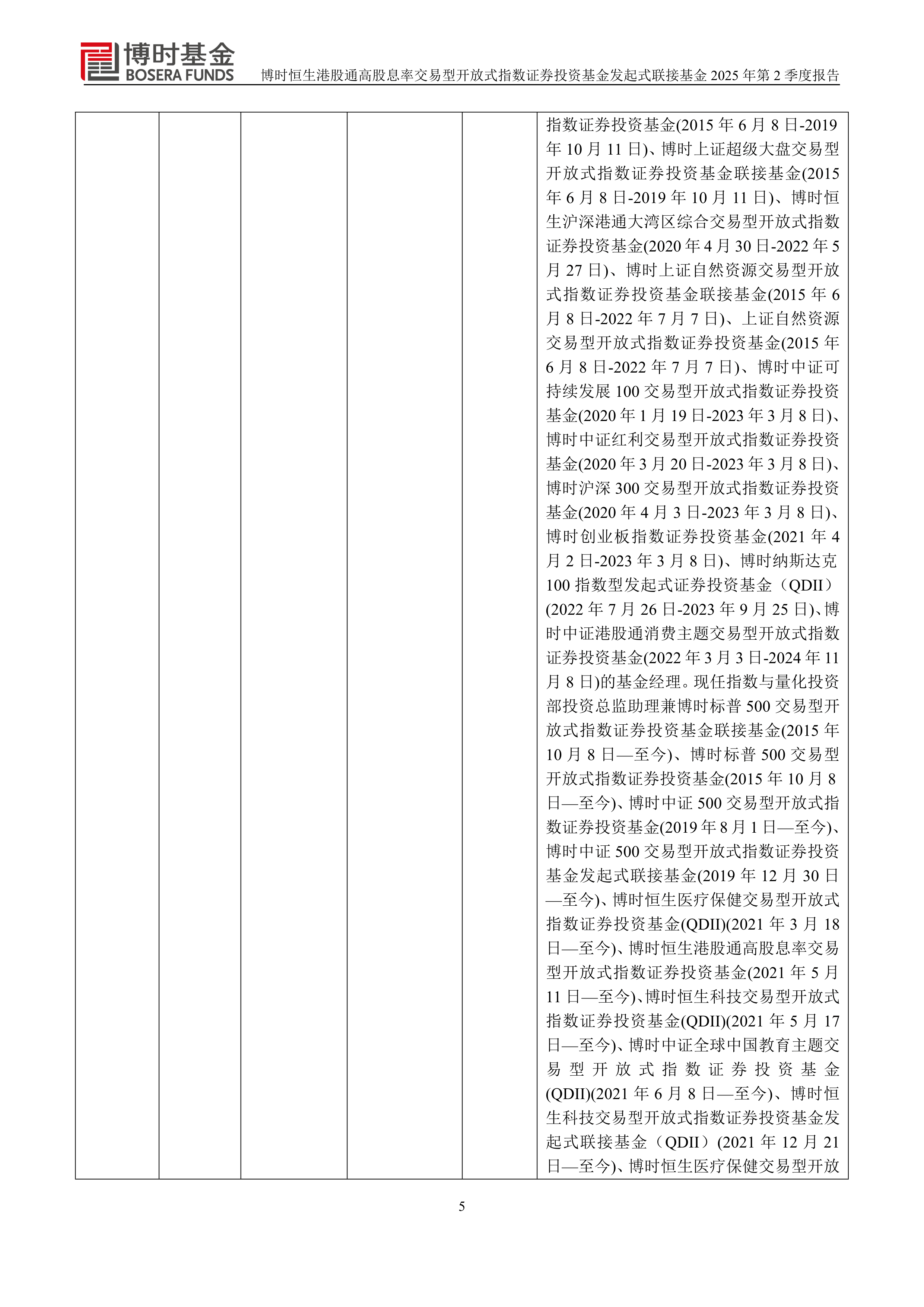 博时恒生港股通创新药精选ETF今日起发售