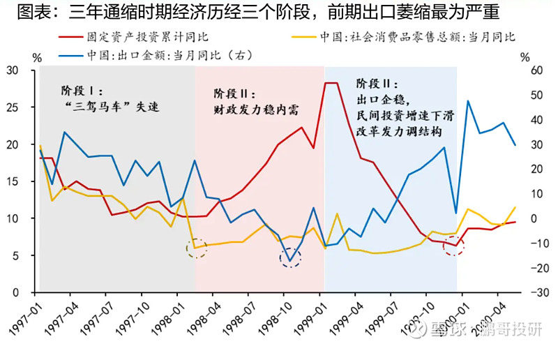 4万亿美金!这个赛道爆了