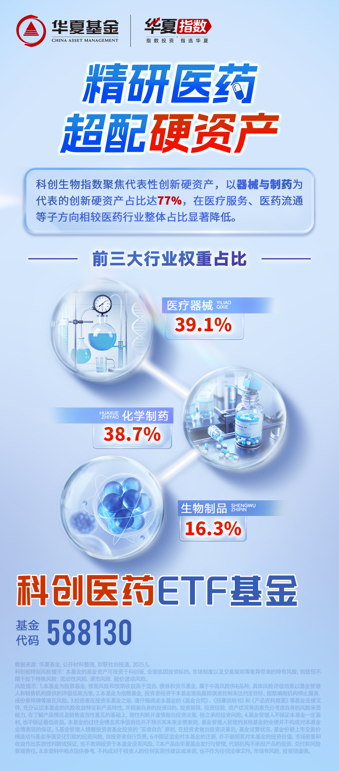 A500ETF南方更名背后:基金公司如何在同质化竞争中突围?