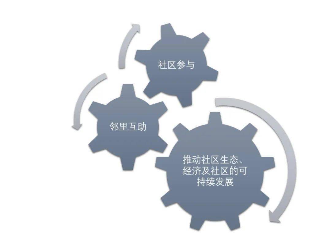 更好发挥票决制在发展全过程人民民主的载体作用