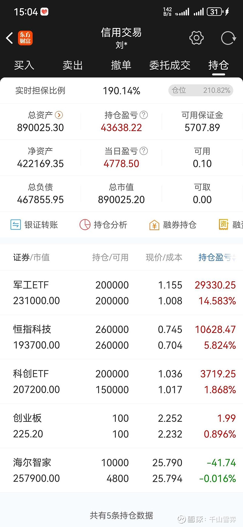 32只ETF公告上市，最高仓位52.40%